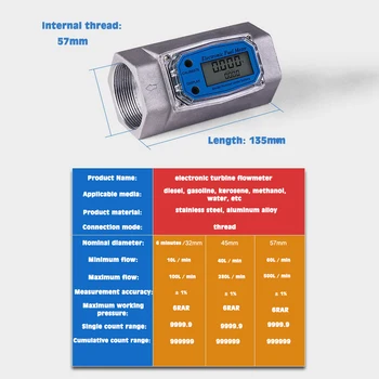 Цифров турбинен разходомер, машина за висока точност електронен сензор за дебит, Разходомери за газ, метанол, измерване на течна вода