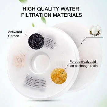 Филтърен фонтан фонтан за вода за домашни любимци, работа на смени опаковка) е Съвместим с Catit (6 филтри